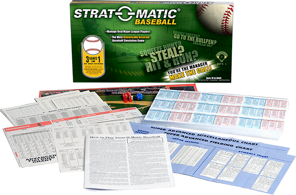 Strat-O-Matic Baseball Selected By People.com as ‘Best Board Game for Sports Lovers’ For 2020