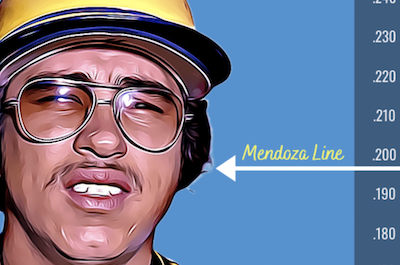 Mario Mendoza - The Mendoza Line